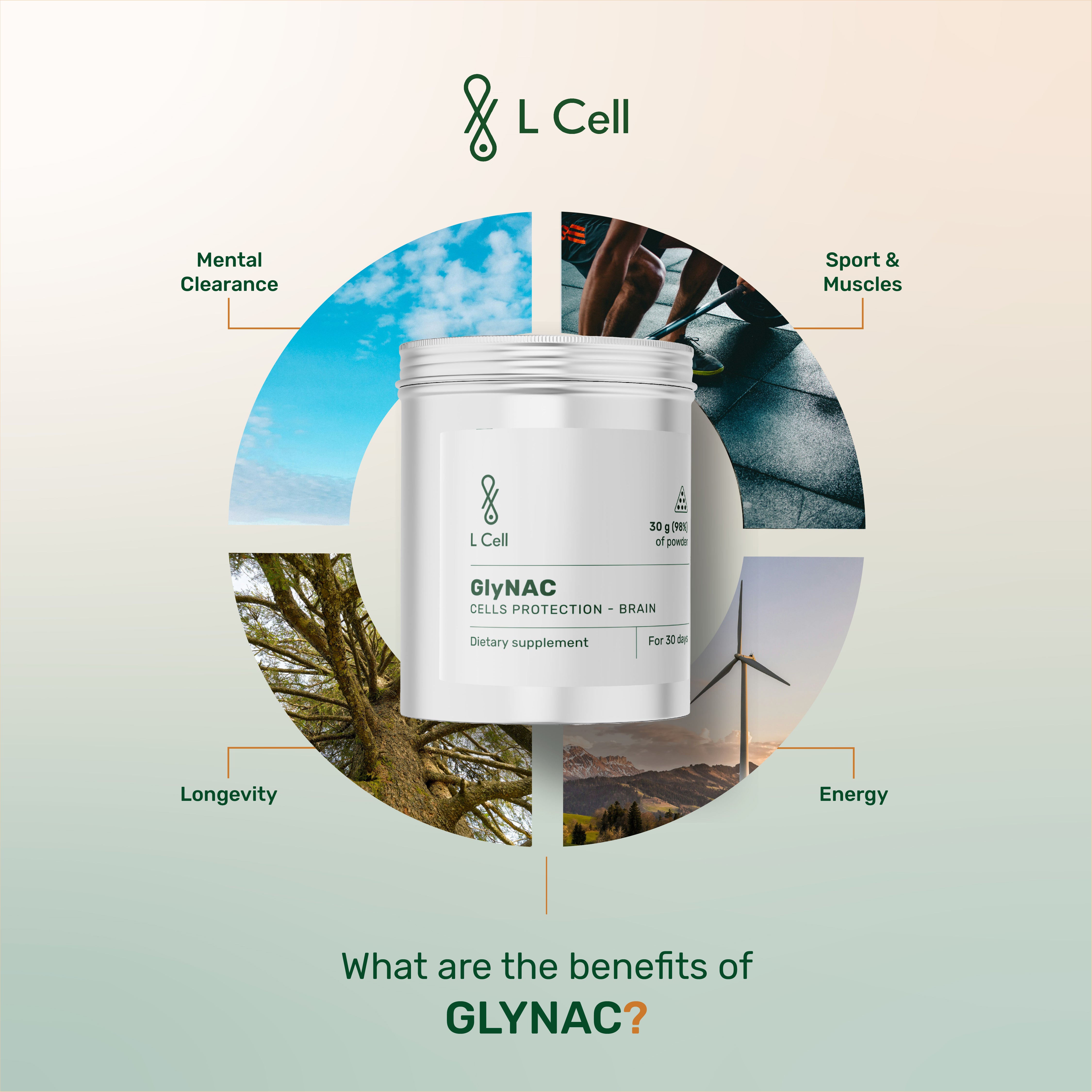 GlyNAC Capsules 500mg (30 servings, 60 caps)